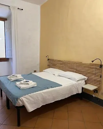 Da I' Gini